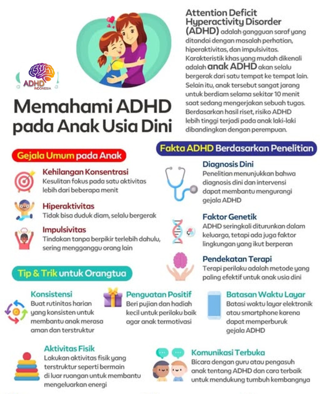 ADHD dan Potensi Bakat Anak yang Perlu Didukung di Kota Surabaya